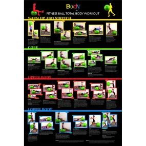 BodySport&reg; Exercise Ball Poster
