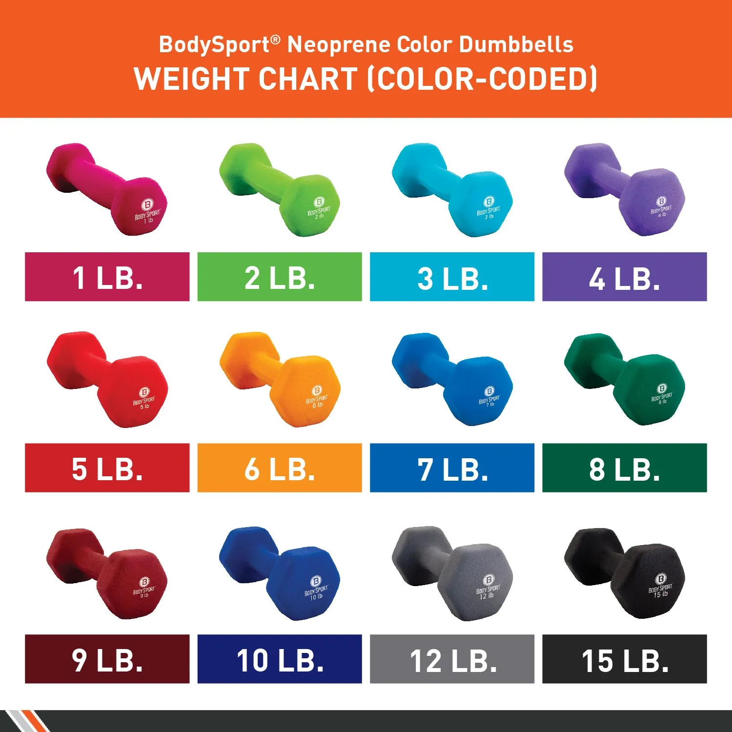 BodySport&reg; Neoprene Color Dumbbells