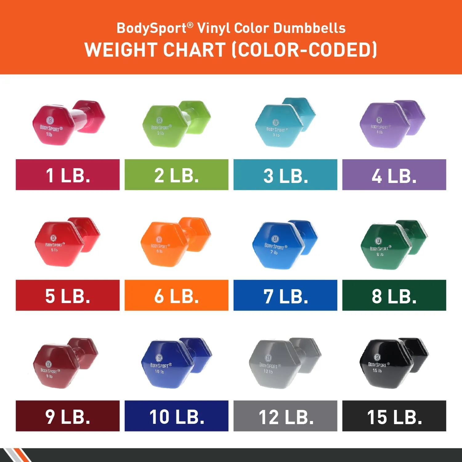 BodySport&reg; Vinyl Dumbbells