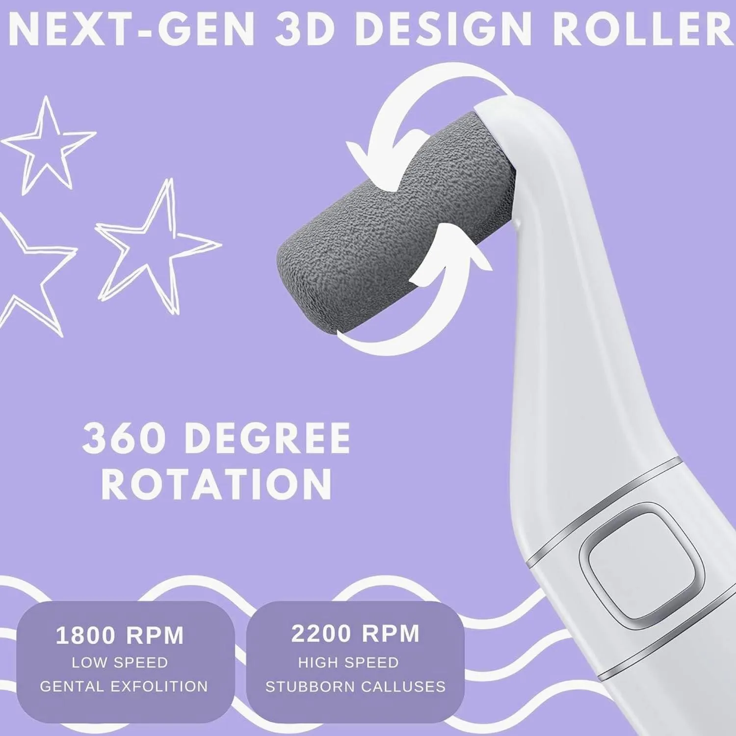 Buy Ownair Electric Callus Remover For Feet | Mani-Pedi Kit