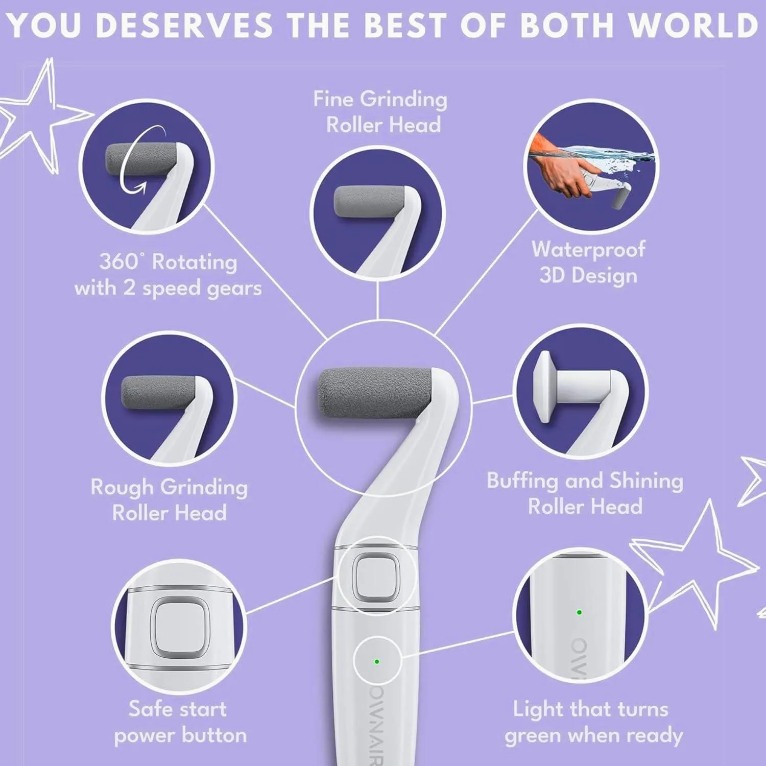Buy Ownair Electric Callus Remover For Feet | Mani-Pedi Kit