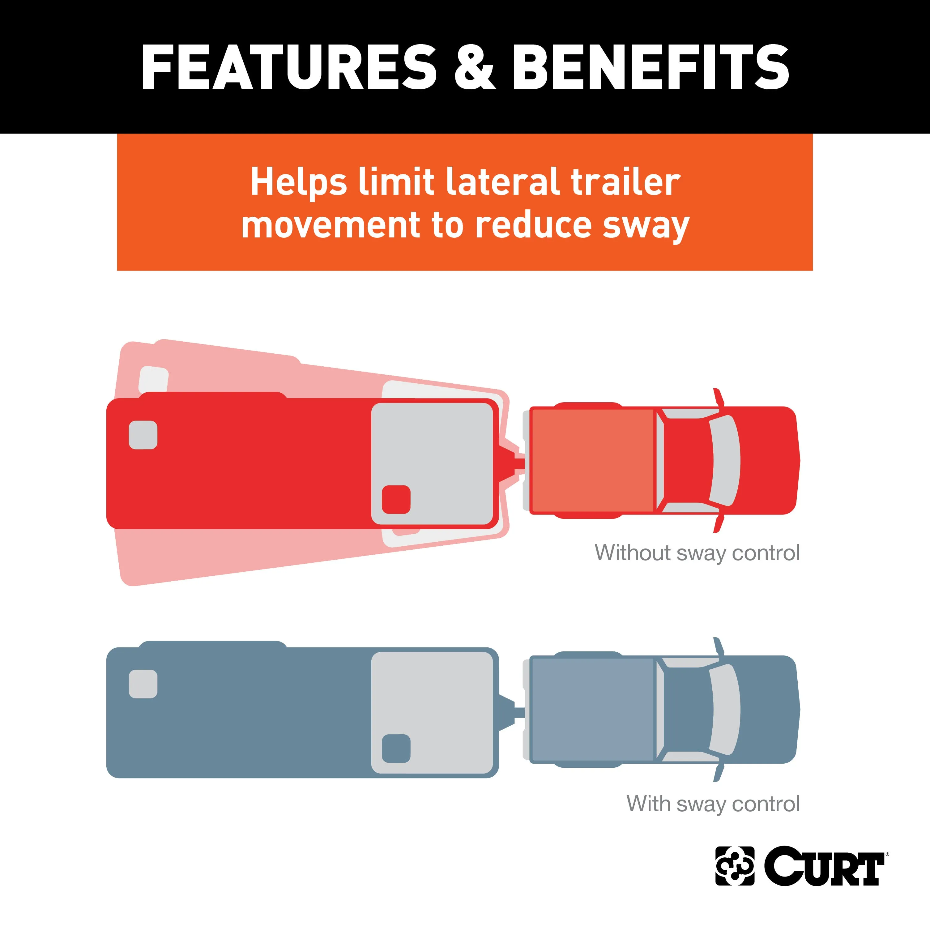 CURT 17322 Short Trunnion Bar Weight Distribution Hitch with Sway Control (8-10K; 28-3/8in.