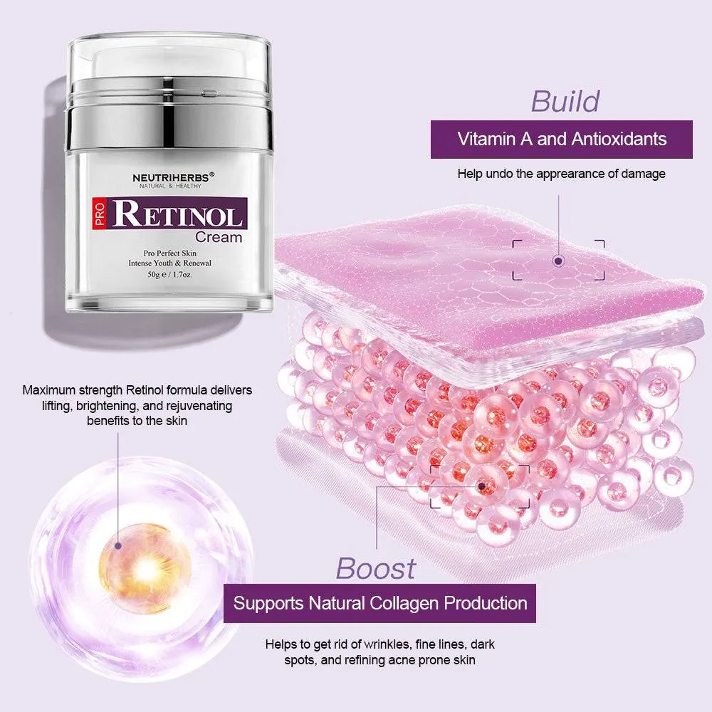 Neutriherbs® Retinol   Derma Roller for Oily & Acne-prone Skin